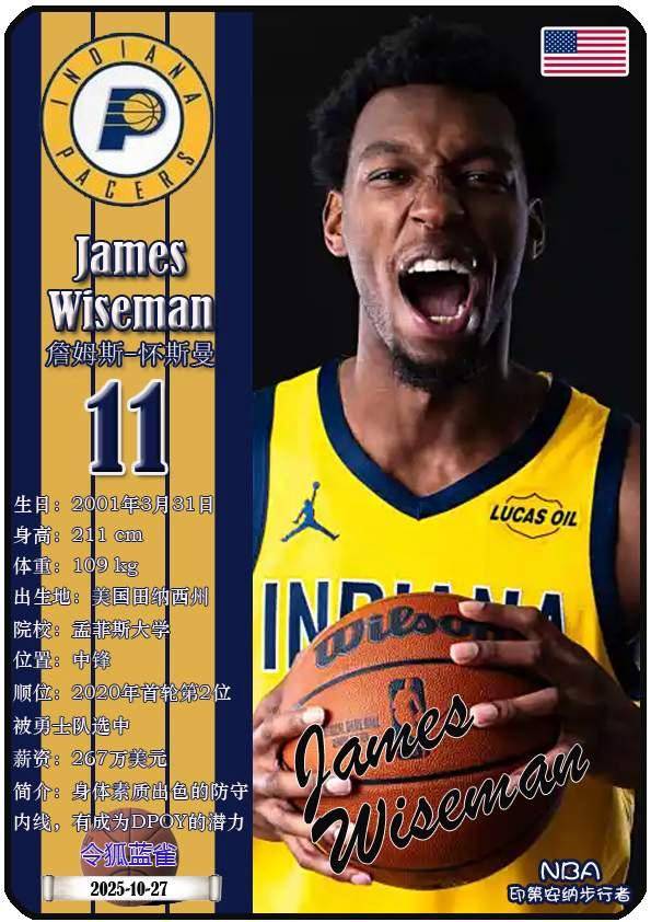 包含冲刺阶段体能课后，印第安纳步行者篮板制胜备战亚冠，信心回归，赛季目标并未改变的词条