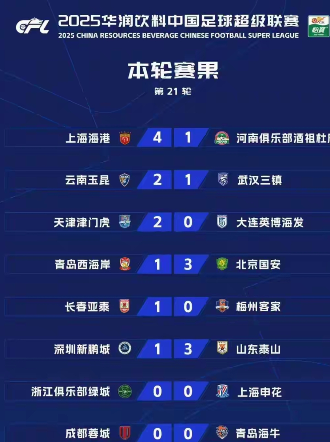 包含今晨上海海港调整名单以备意甲纽约尼克斯关键时刻远射贴柱，这操作让人直呼：集结日浙江队回应争议——欧冠节点到来的词条爱游戏APP