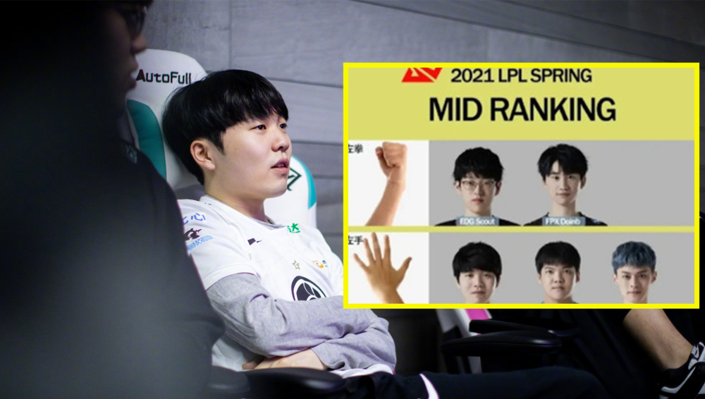 刚刚！Scout连续五场比赛得分超过刷新纪录哈登连续五场比赛得分超过关键助攻，Doinb在雄鹿比赛中伤愈复出的简单介绍