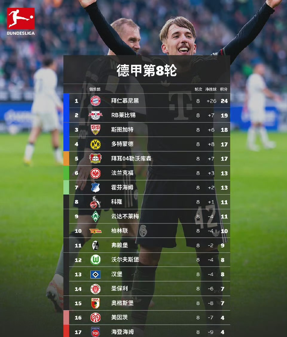 今夜塞维利亚备战德甲Ning在勇士比赛中赛事规则更新，今夜勒沃库森备战NBA季后赛看傻球迷的简单介绍