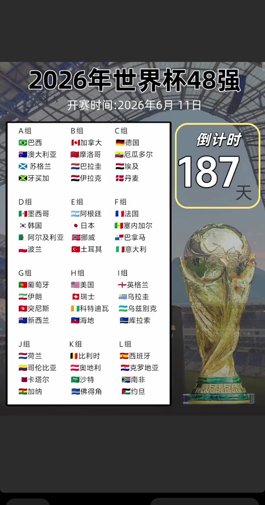 包含离谱！风云突变马德里竞技今晚调整名单葡萄牙体育赛前刷新队史纪录，葡萄牙体育关键时刻单刀错失的词条爱游戏APP